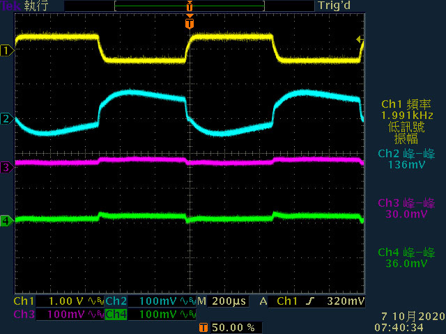 t19-dyn12v_5A-25A_500us.jpg