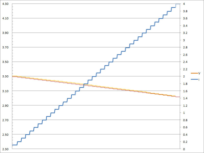 32-c1_2-pps3v3.jpg