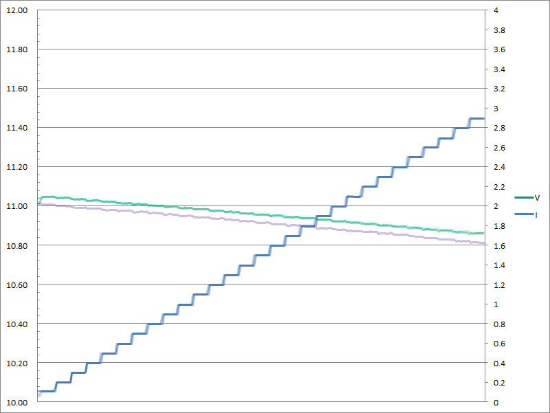 46-c3_4_5-pps11v.jpg