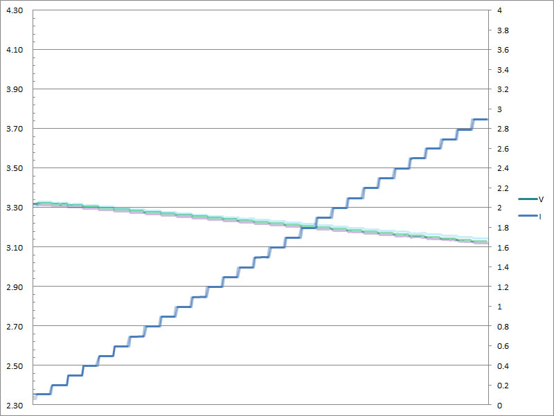 45-c3_4_5-pps3v3.jpg