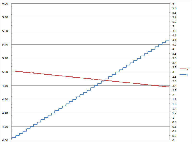 27-c1-pps1-5v.jpg