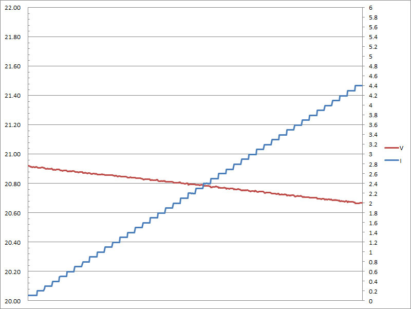 30-c1-pps2-21v.jpg