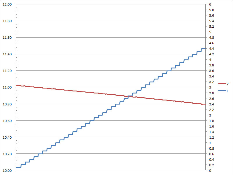 28-c1-pps1-11v.jpg