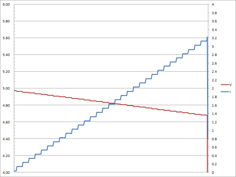 48-out2-a2c-pps1-5v.jpg