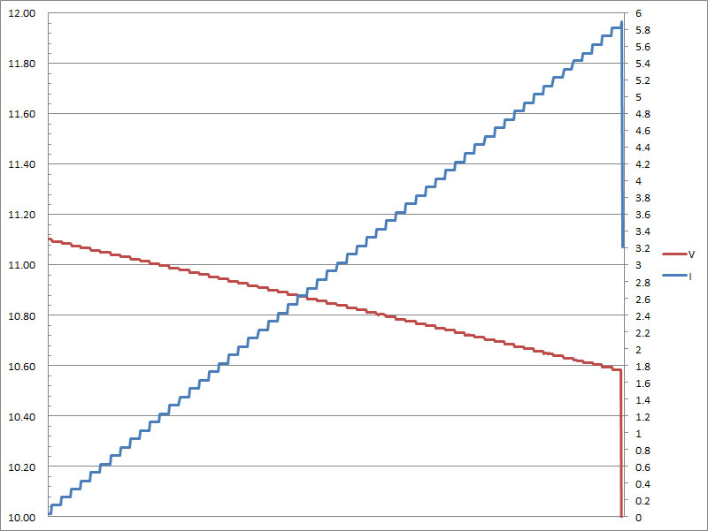 49-out2-a2c-pps1-11v.jpg