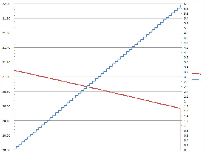 51-out2-a2c-pps2-21v.jpg