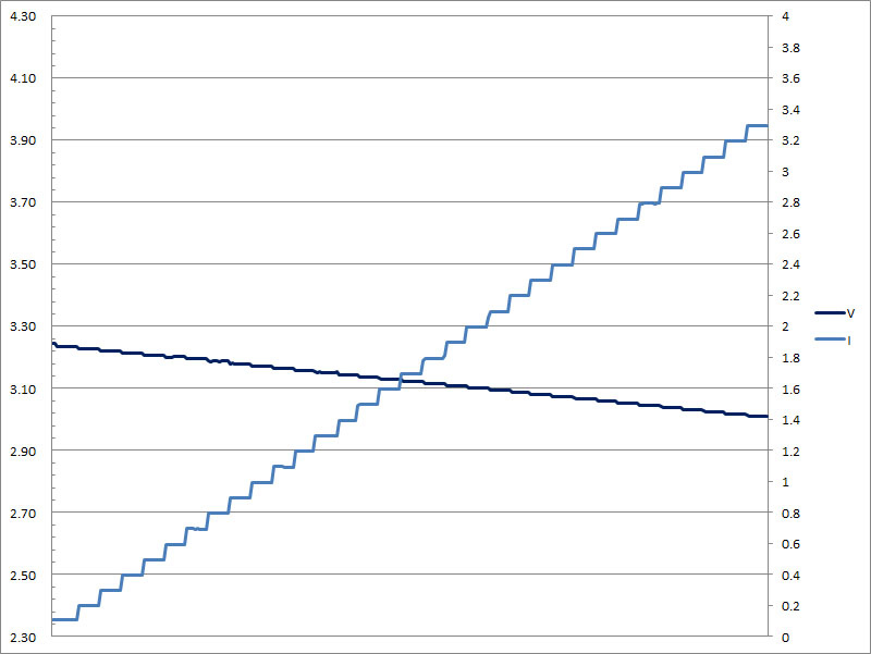 36-c3-pps1-3v3.jpg