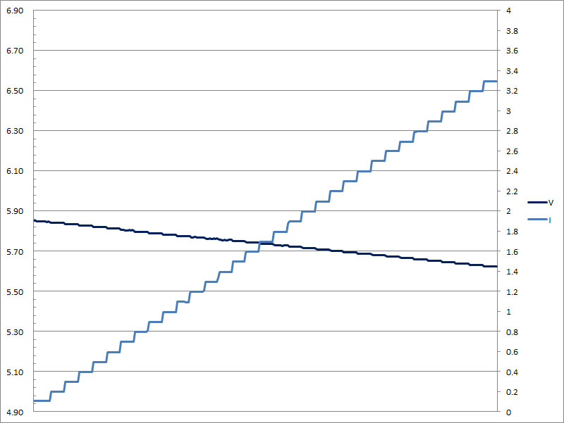 37-c3-pps1-5v9.jpg