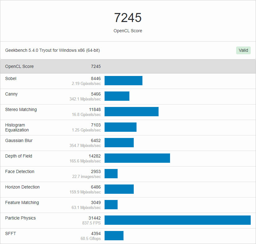 t11-GeekBench-2.jpg