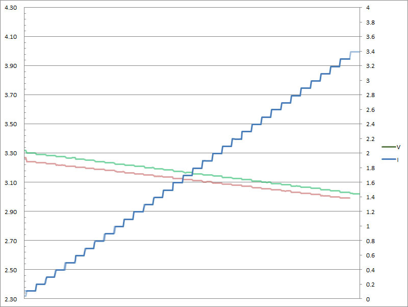 20-c-pps3v3.jpg