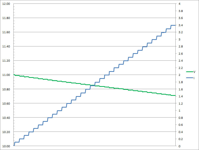 31-2c_c2-pps1_11v.jpg