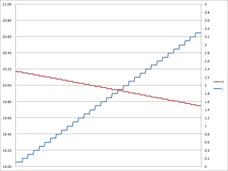 21-c-pps-21v.jpg