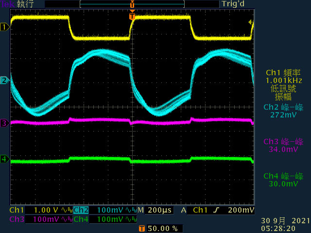 t20-dyn12v_25-50-500.jpg