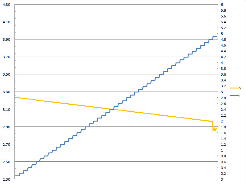 21-c2-pps-3v3.jpg