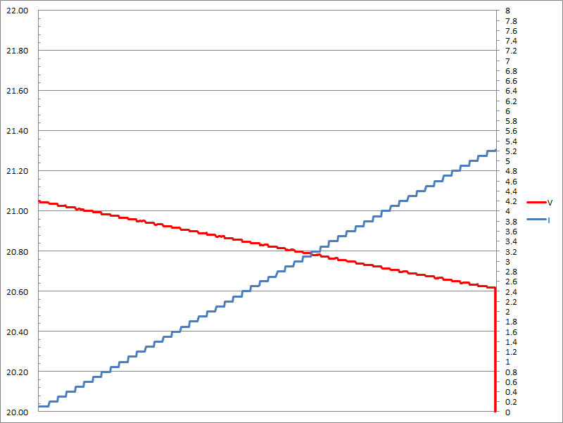 33-c1-pps-21v.jpg