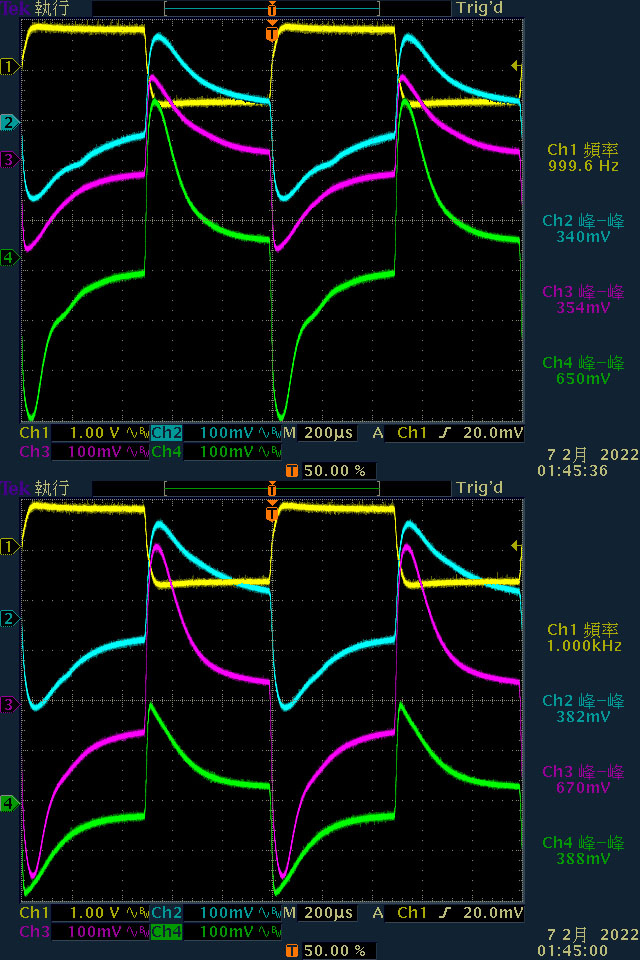 t17-dyn3v3_5v.jpg