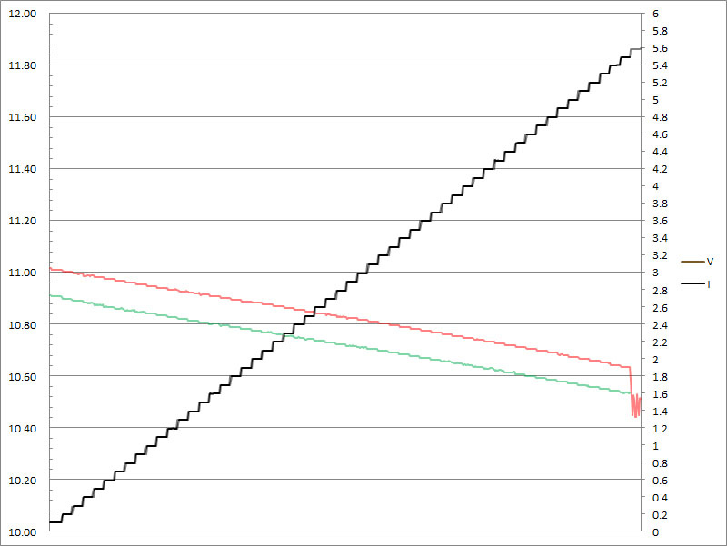 25-c1c2-3a-pps11v.jpg