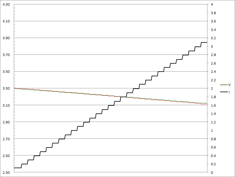 19-c1c2-pps3v3.jpg