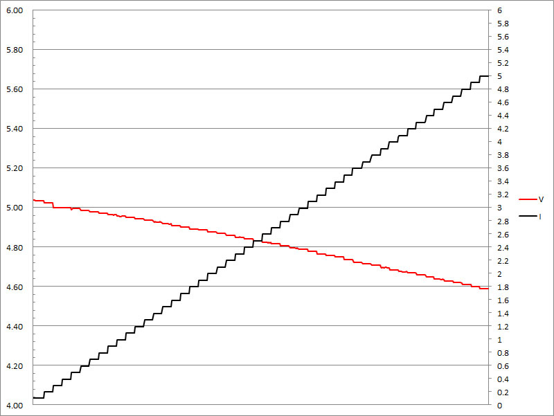 18-sc1-pps1-5v.jpg