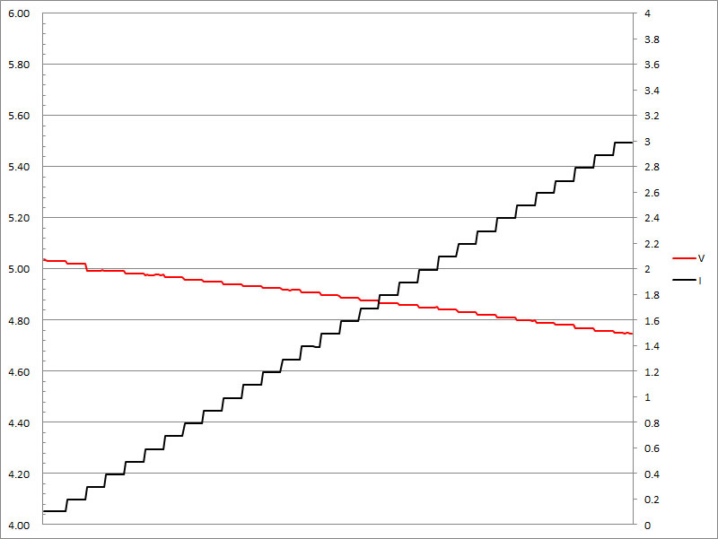 26-sc1-3a-pps1-5v.jpg