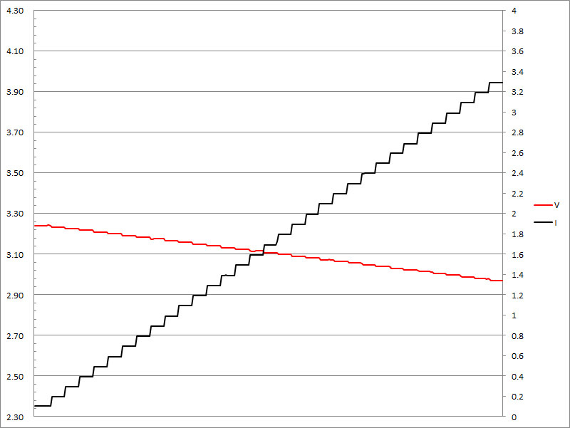 17-12v-c-pps3v3.jpg