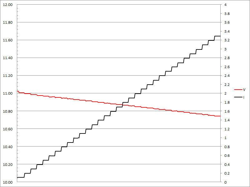 18-12v-c-pps11v.jpg