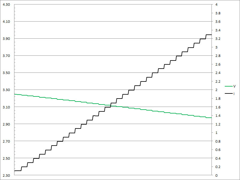 33-24v-c-pps3v3.jpg