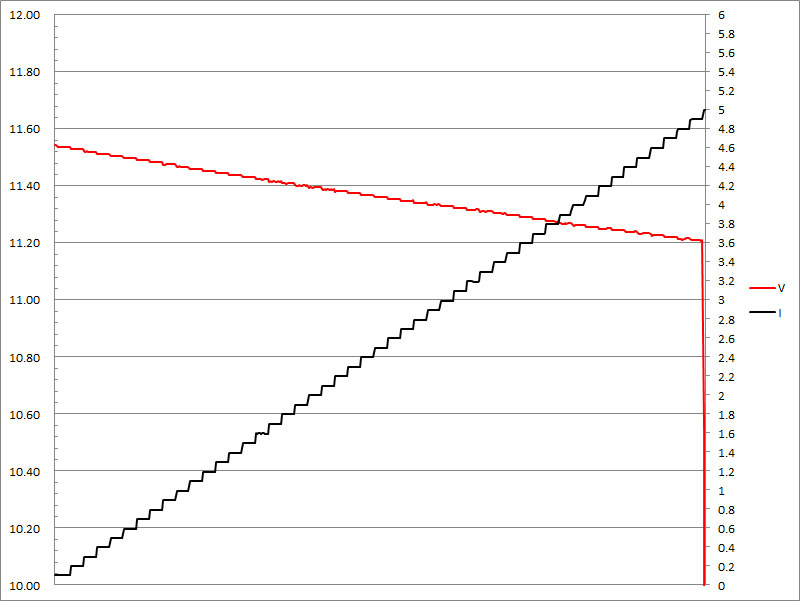 19-c-pps1-11v.jpg