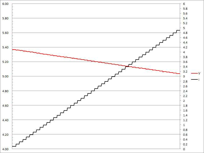 18-c-pps1-5v.jpg