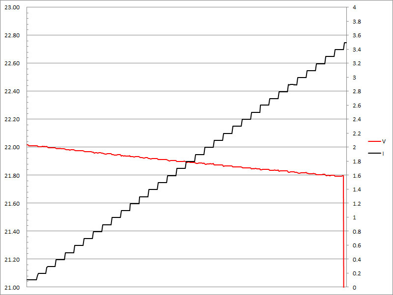 21-c-pps2-21v.jpg