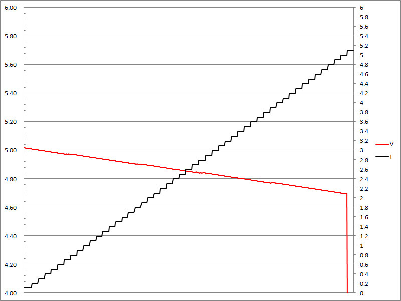 26-c-pps5v.jpg