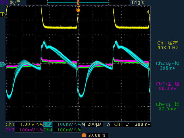 t27-dyn12v_50-100-500.jpg