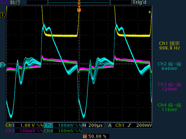 t28-dyn12v_20-100-500.jpg