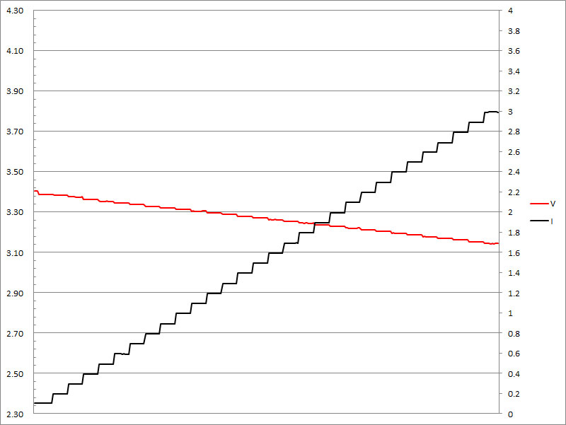 35-c1-3a-pps3v3.jpg