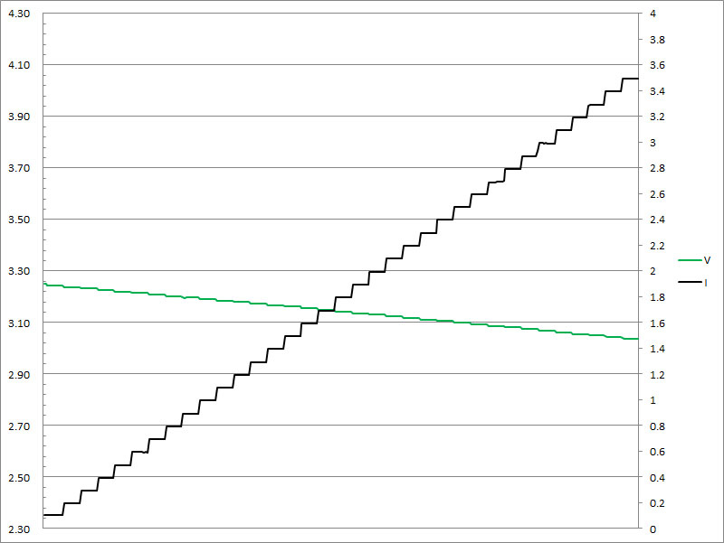 37-c2-pps3v3.jpg