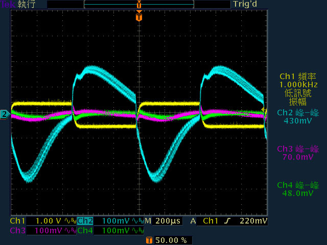 t27-dyn12v_25-50-500.jpg