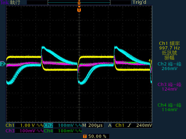 t27-dyn12v_25-50-500.jpg