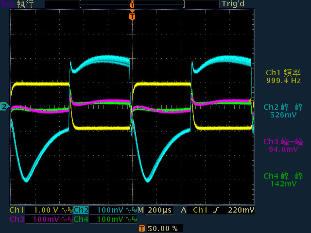 t29-dyn12v_20-70-500.jpg