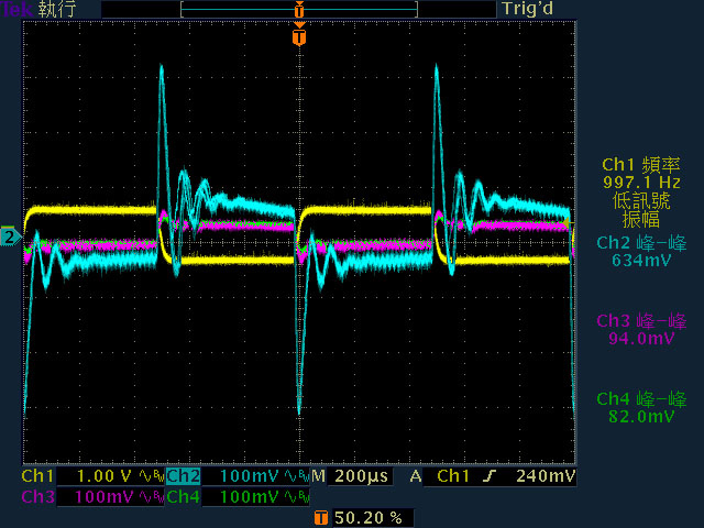 t27-dyn12v_25-50-500.jpg