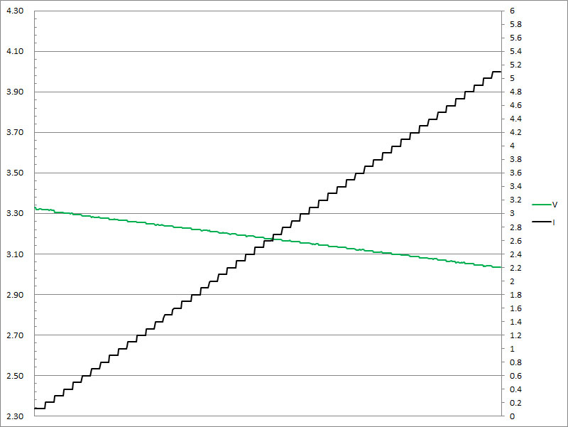 40-c2-pps3v3.jpg