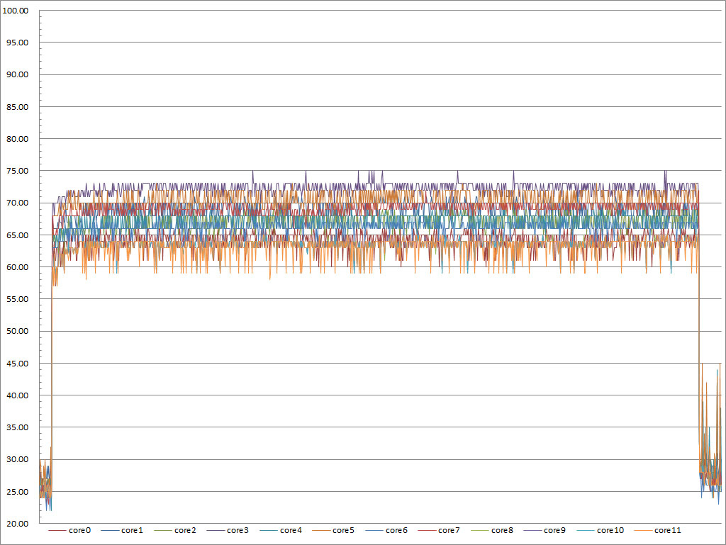 t15-performance-cpu.jpg