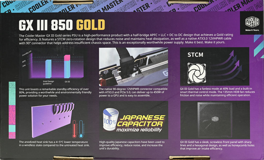 Cooler Master GX III 850 GOLD 