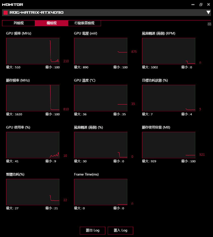 動爪玩ROG Matrix Platinum GeForce