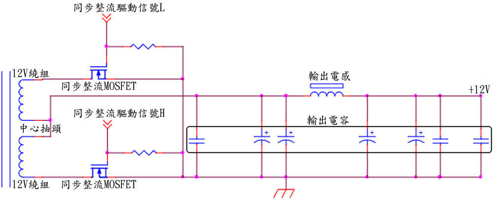 認識電腦交換式電源供應器-半橋諧振篇