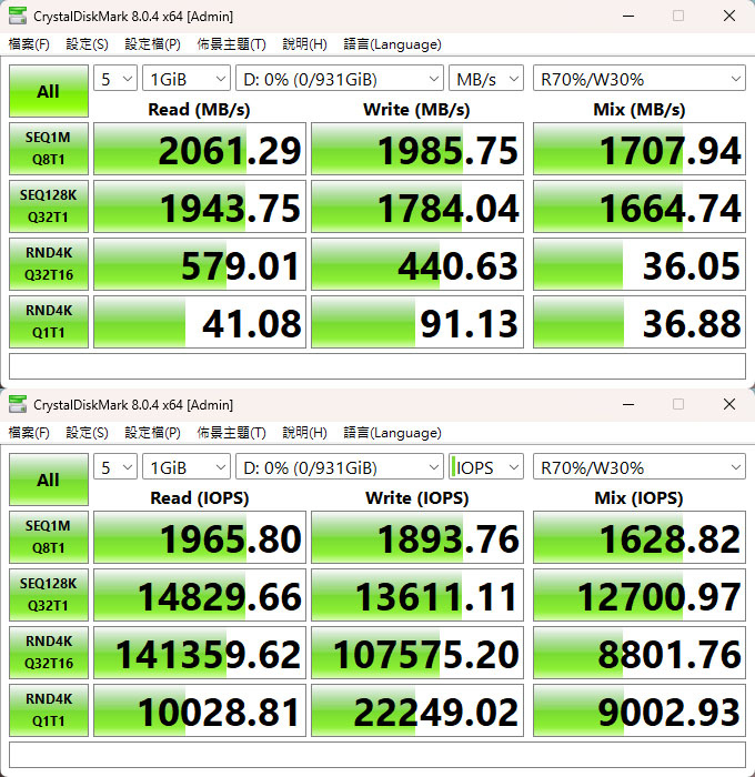 Avier Uni G1 USB3.2 Gen2 100W高