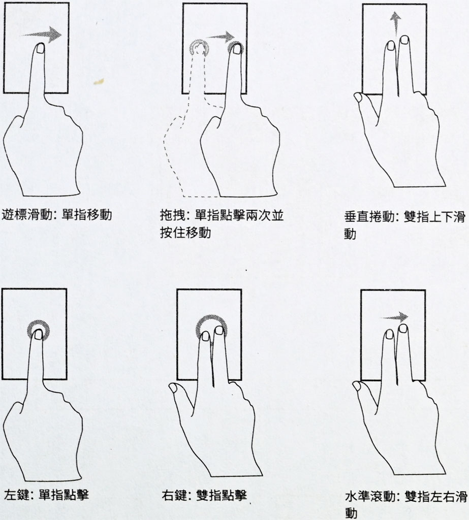 Rapoo雷柏K2800無線觸控鍵盤開箱