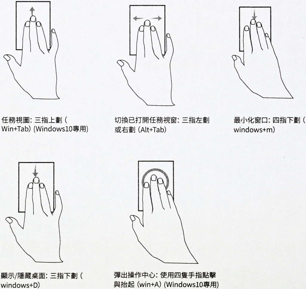 Rapoo雷柏K2800無線觸控鍵盤開箱