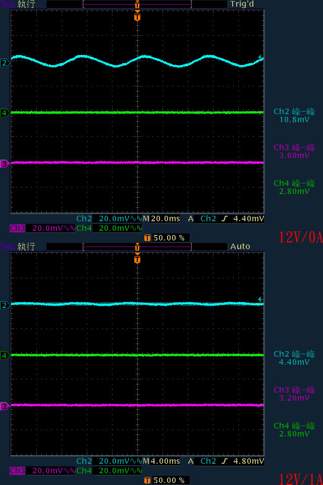 COUGAR POLAR X2 ATX 3.0 1050W白