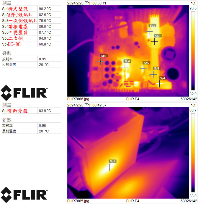 thermaltake TOUGHPOWER GF A3 A