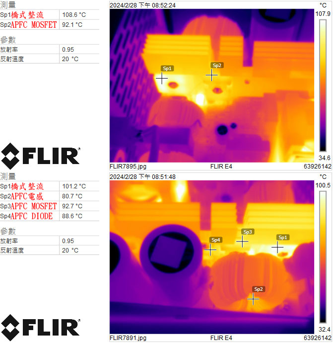 thermaltake TOUGHPOWER GF A3 A